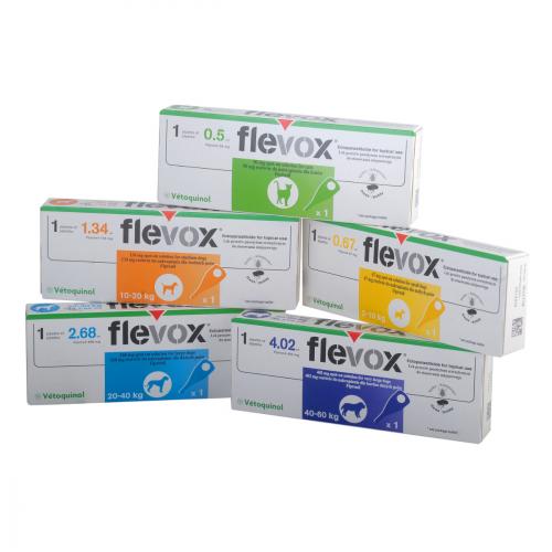 Flevox